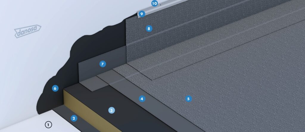 ⁠Impermeabilizante ibricks teja, imprimacion curidan grupo ibricks + ⁠⁠ Lámina Bituminosa SBS FV 4kg en color gris en mejorada del campo madrid
